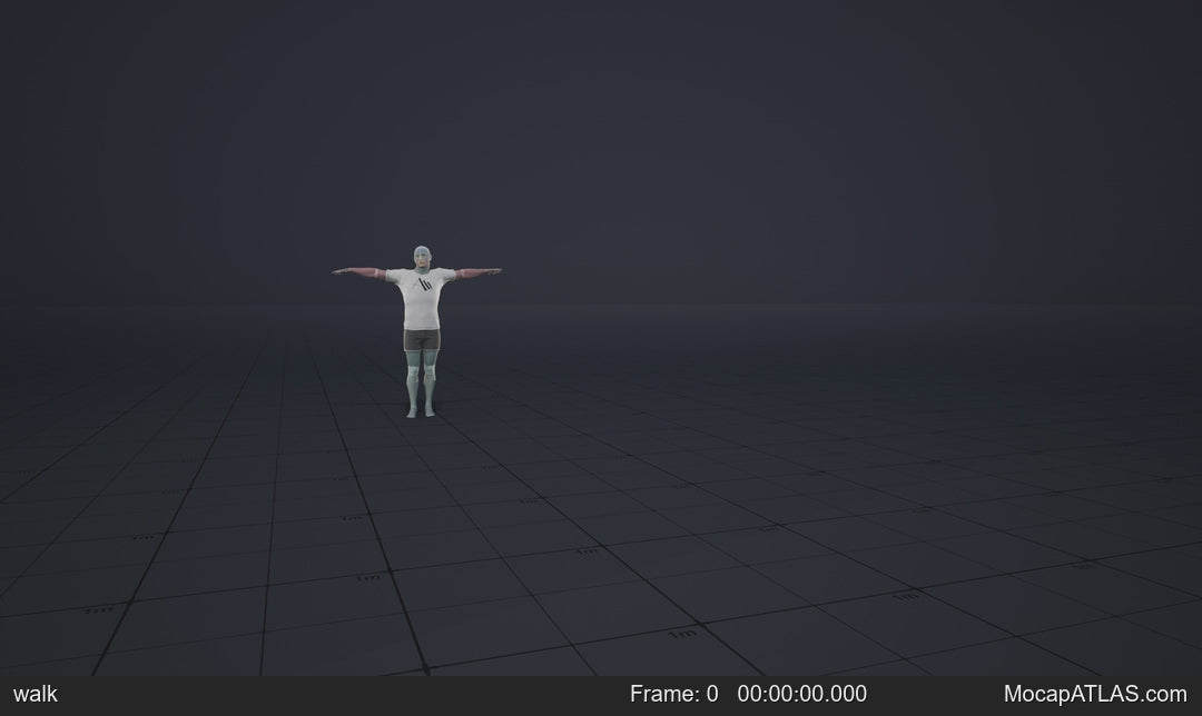 Impaired walking, walking forward, walking forward with a multiple turns